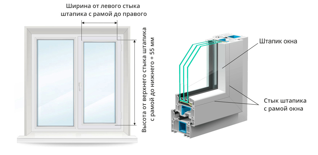 Замер рулонных штор Уни-2